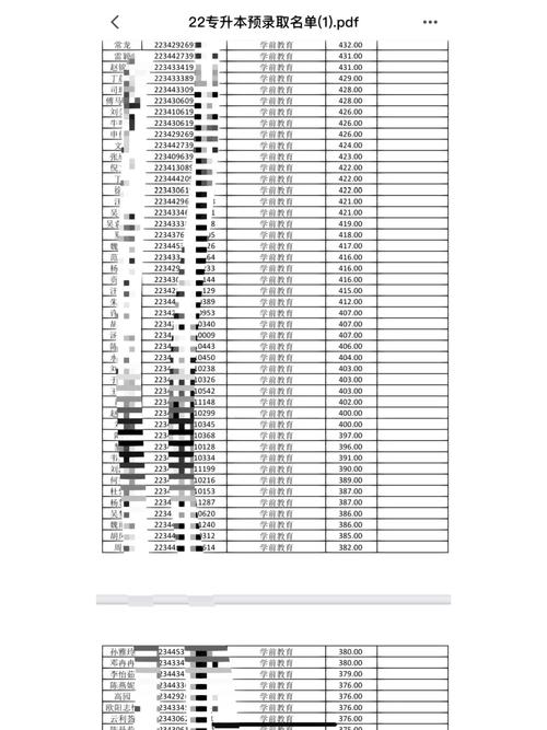 皖江大学多少分