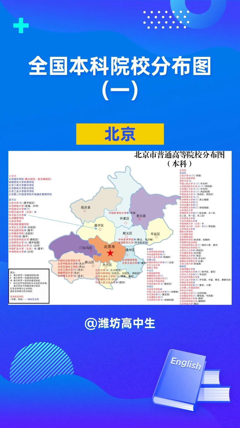 全国本科院校有多少所