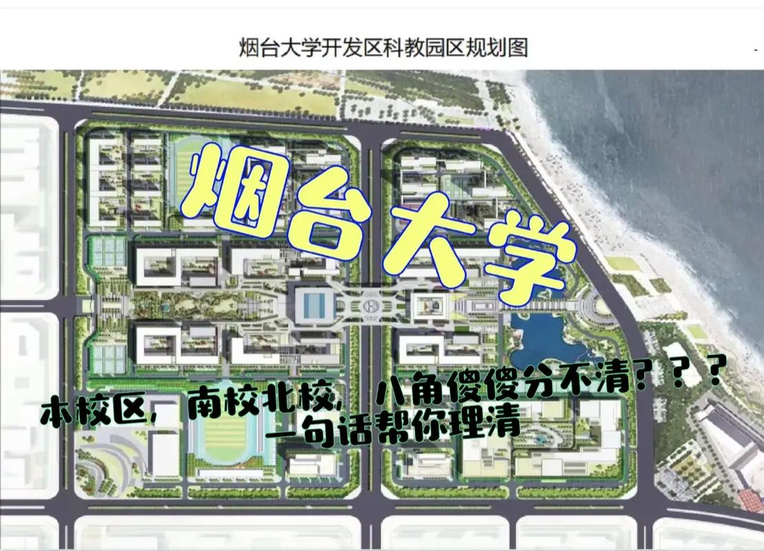 烟大经济学院在哪个校区