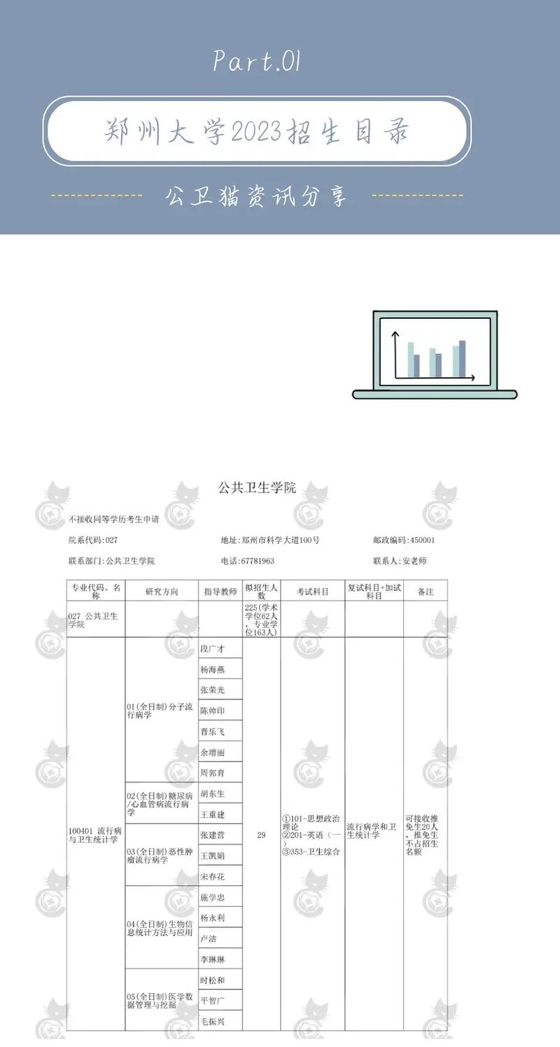 郑州大学有多少文档