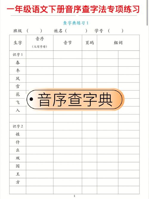 查字典潮在多少页