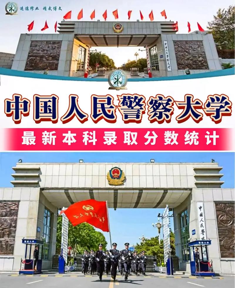 人民警察大学在哪个省