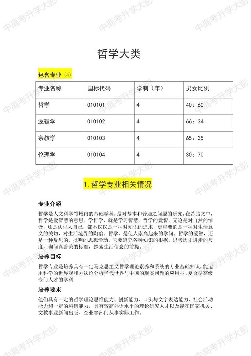 全世界哪个大学哲学专业好