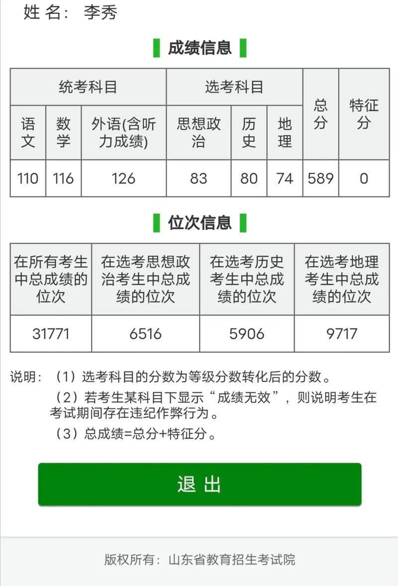 高考640每科要多少分