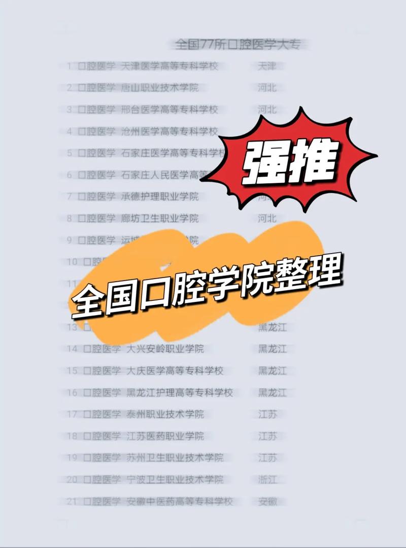 哪个院校有口腔医学网