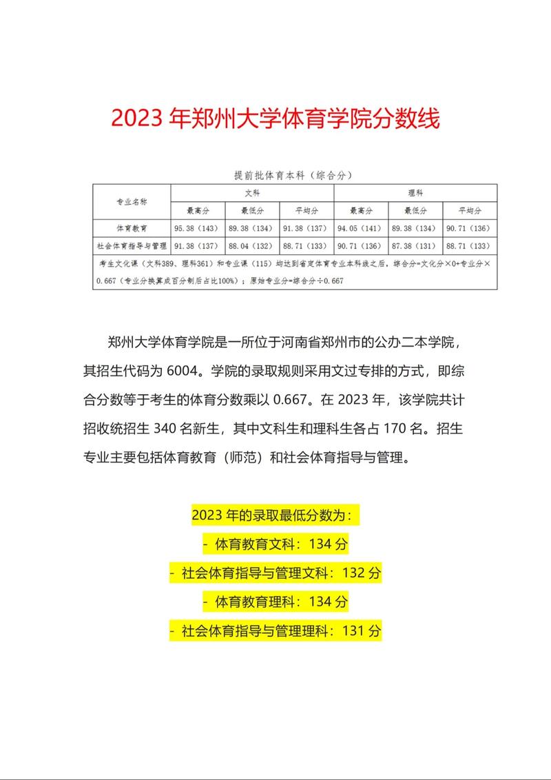 郑州哪个大学有体育系