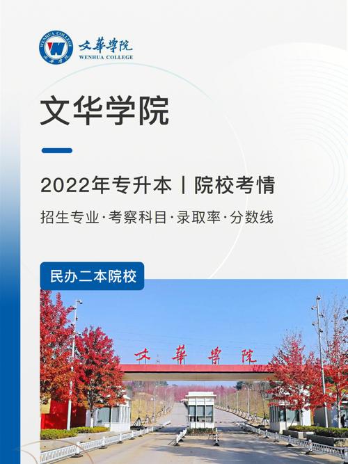 文华学院学费多少2019