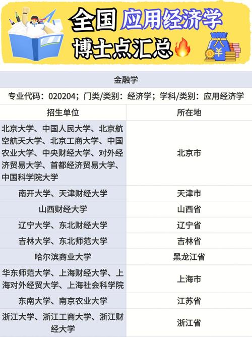 曲阜师范经济学在哪个校区