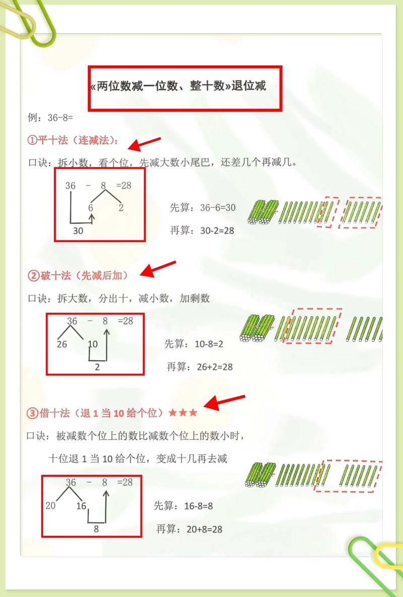 三十二减八等于多少