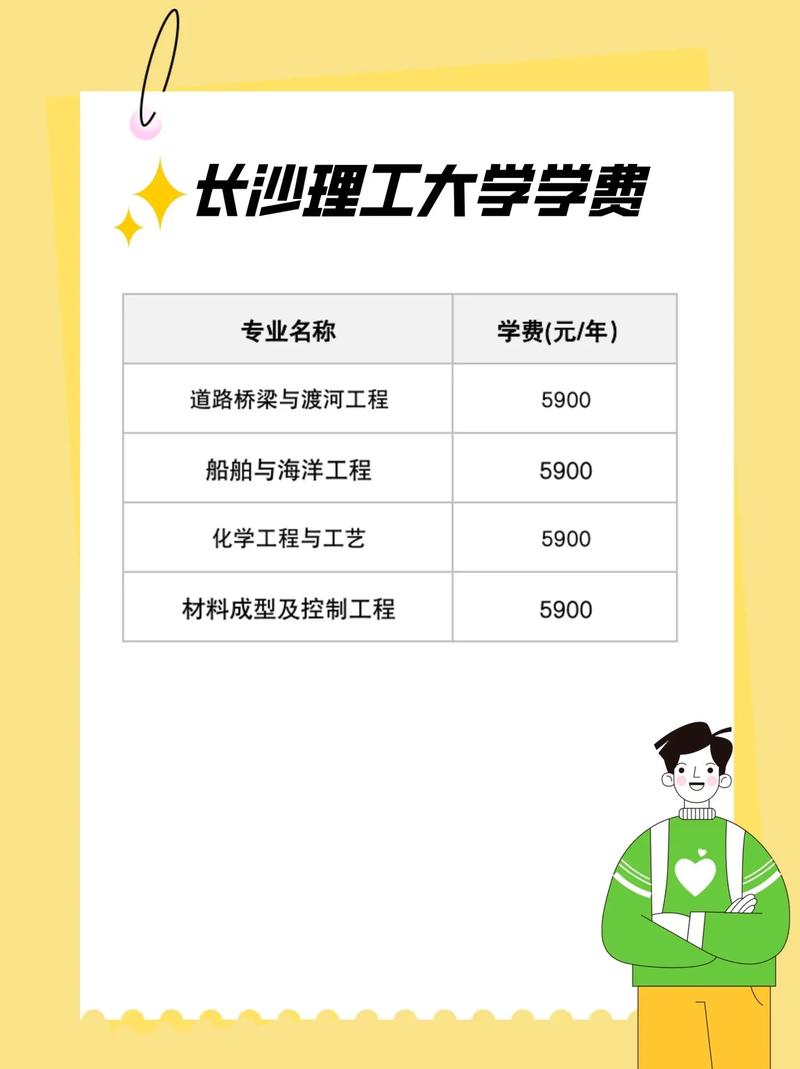 公办大学学费一年多少