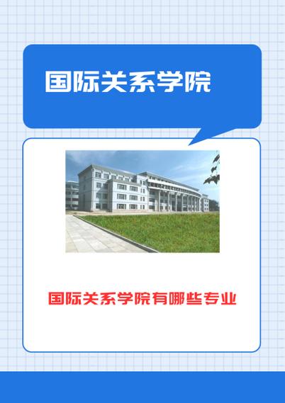 国际关系学院哪个区