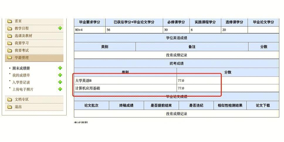 大学英语b多少分通过