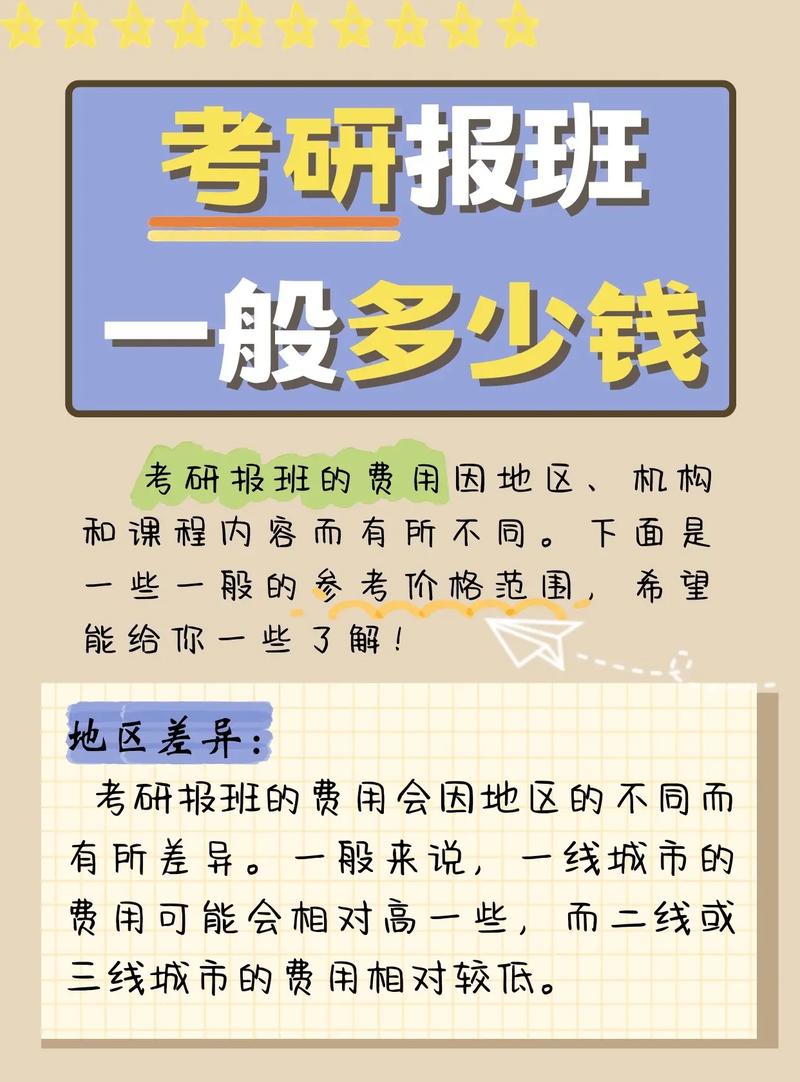 成都考研现在多少钱