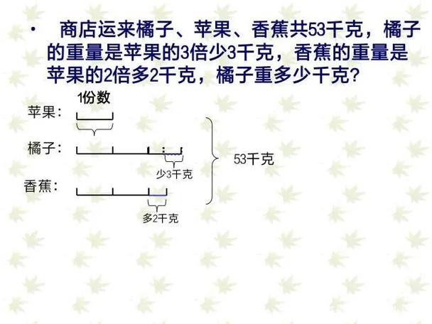 1倍是多少倍