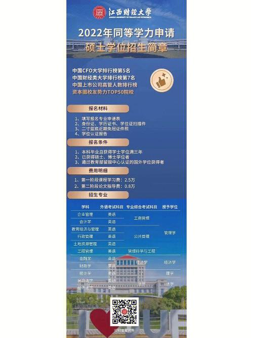 江西哪个大学能远程教育网