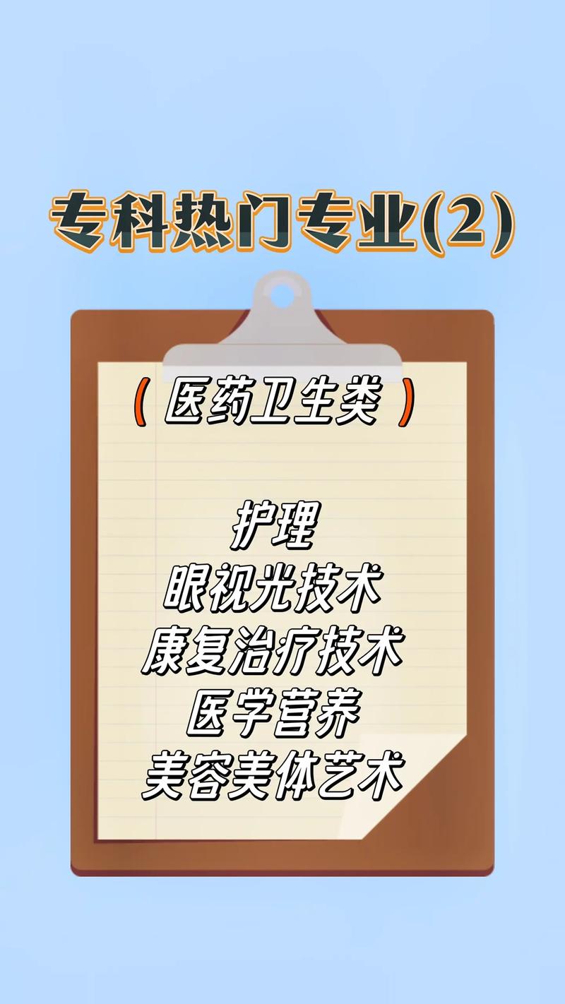 医疗保健专业上哪个大学