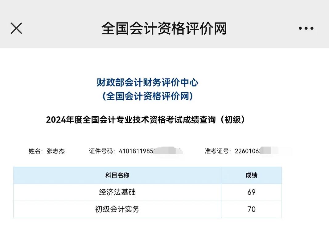 初级会计一个月多少钱