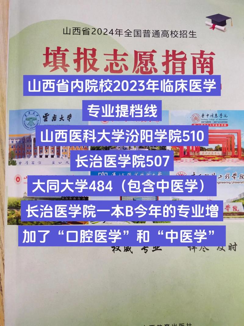 长治医科大学哪个专业好