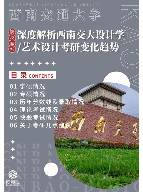 西南交大学哪个外国语音好