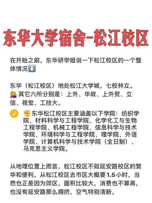 东华大学邮编号是多少