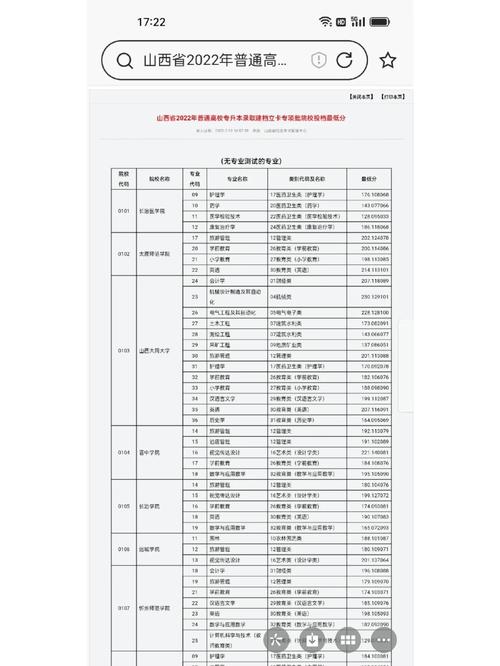 大学建党是多少分