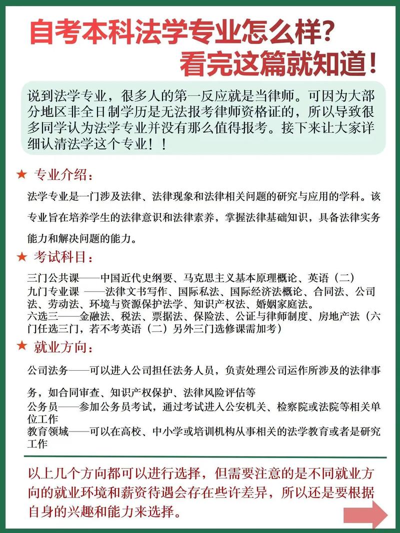 法学本科学多少门法律