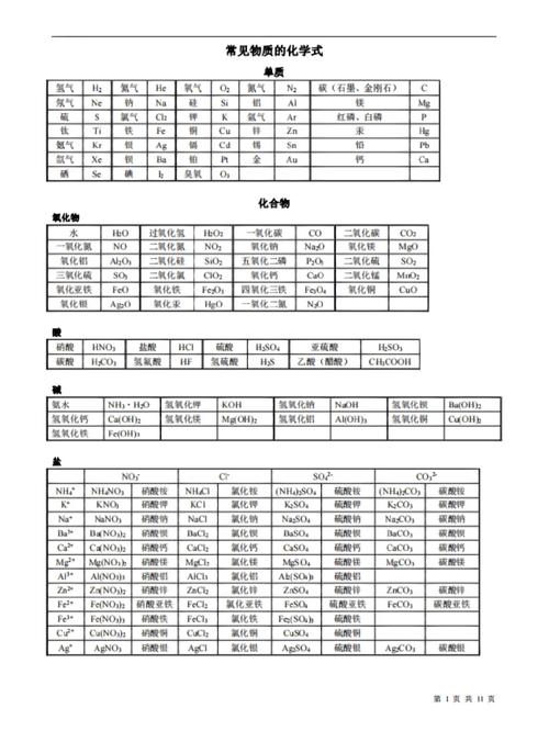 中考化学满分多少