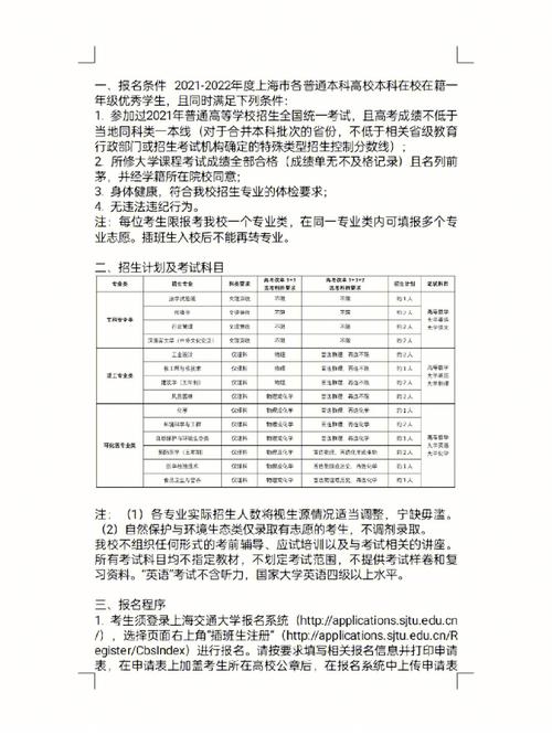 交大在上海招多少学生