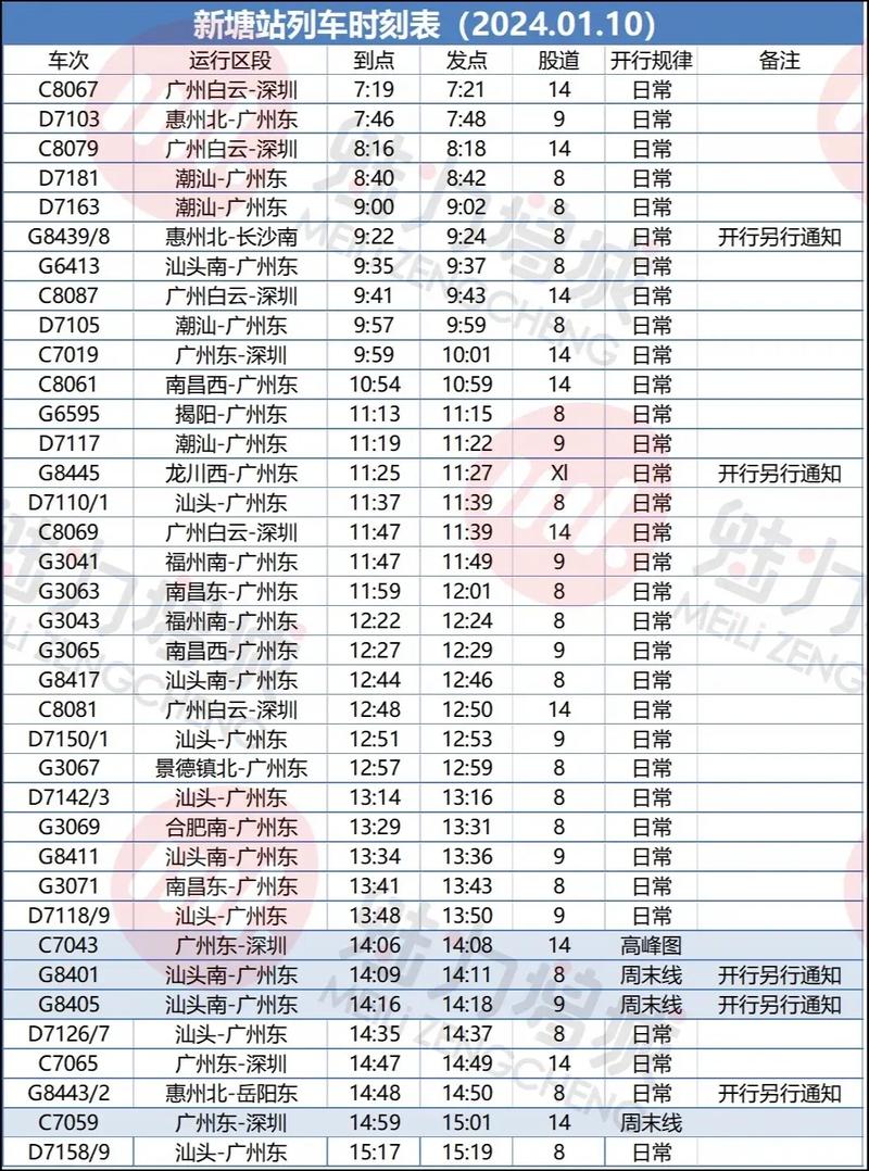 岳阳东到天水南多少钱