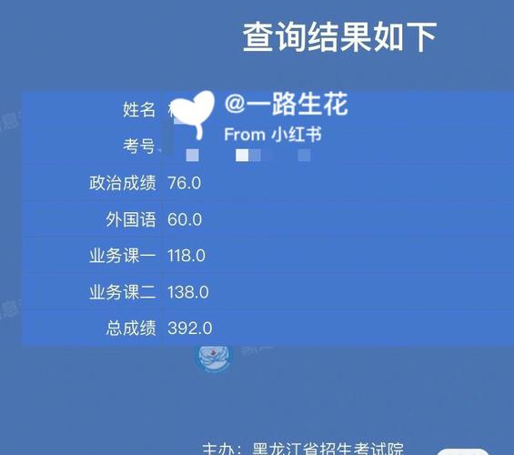 齐齐哈尔林学院多少分