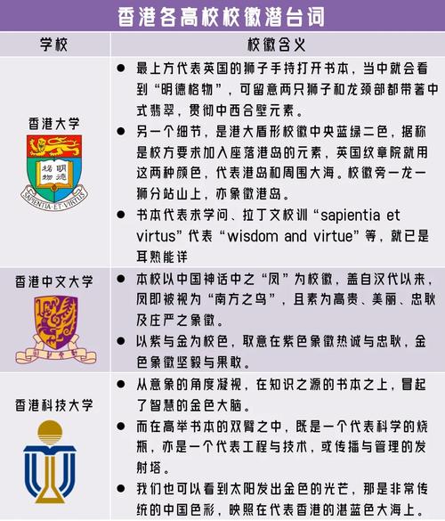 燕京大学学费多少