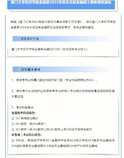 厦大金融学是哪个学院