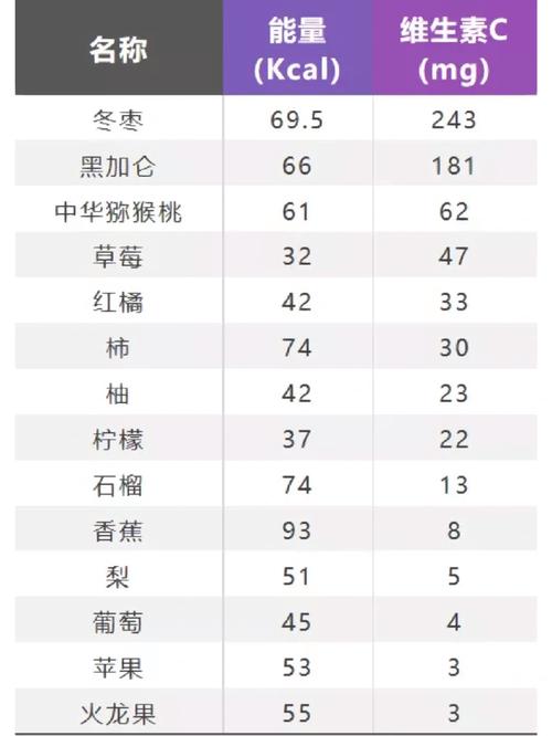 多少浓施浅晕