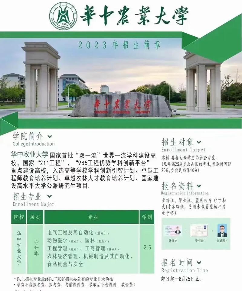 华农的多少个学院