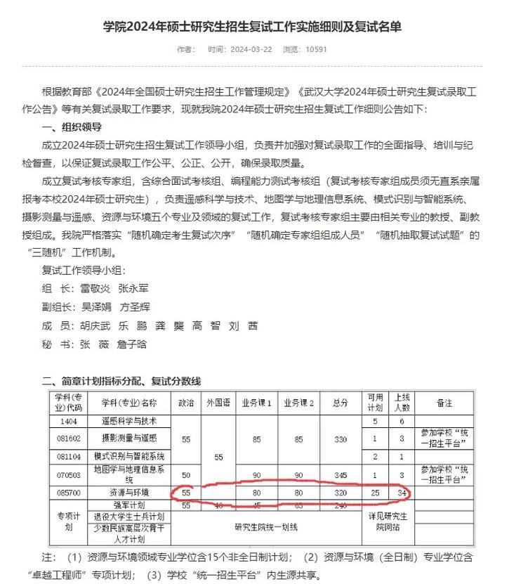 武大遥感考研要多少分