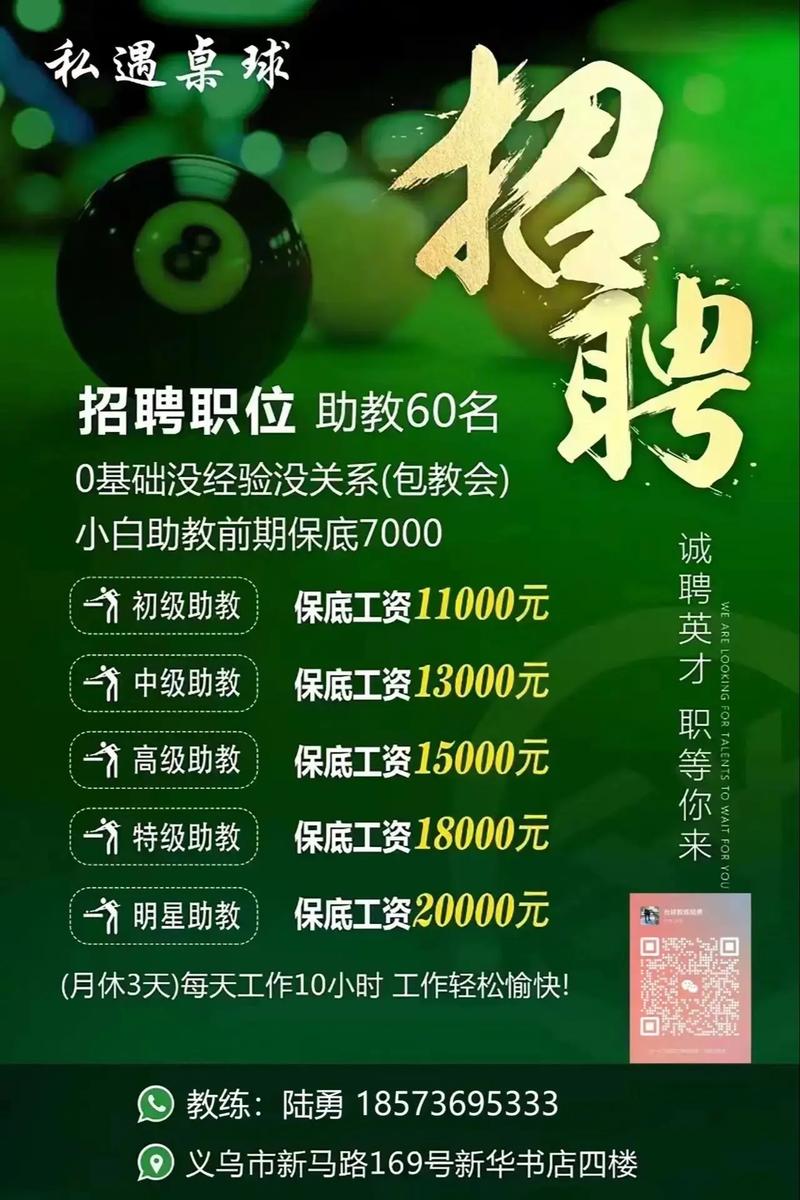 2017年助教多少工资