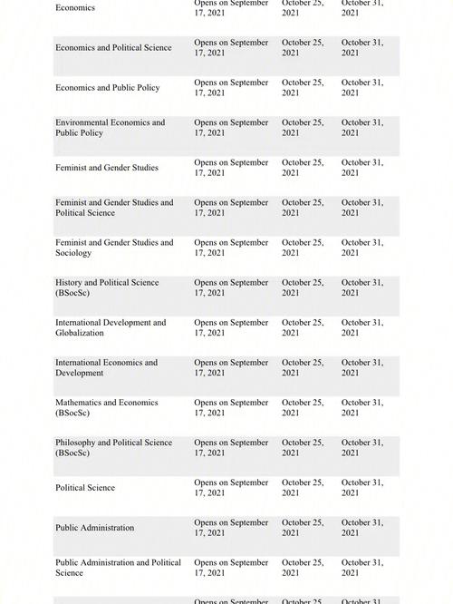 大学冬补多少钱