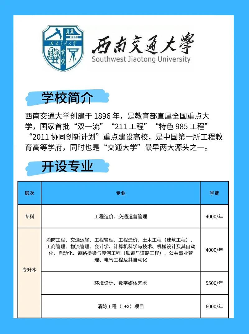 西南交通学费多少