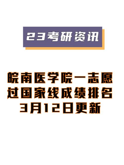 皖南医学院排名多少名