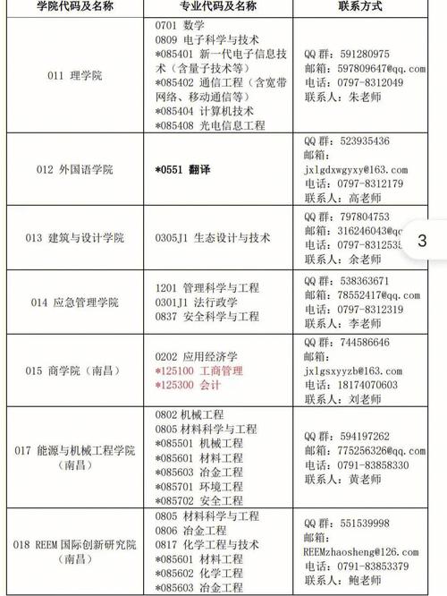 y003是哪个大学代码