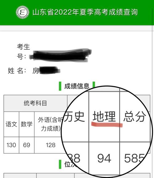 高考地理多少分