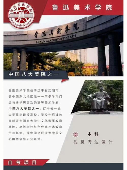 八大美院哪个是双一流大学