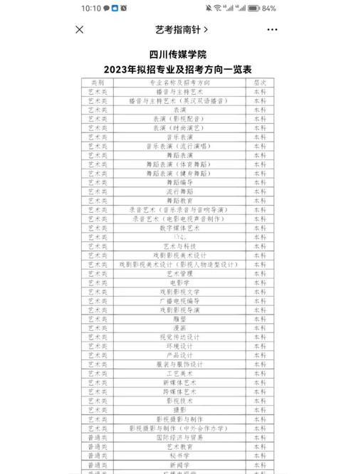 多少分才能进媒体学院