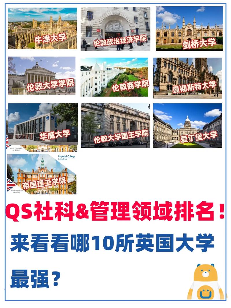 外国哪个大学的管理系好