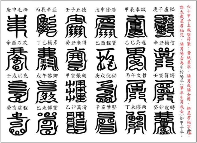 讳辩多少字