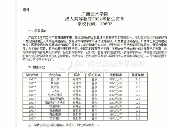 广西艺术学院学费多少