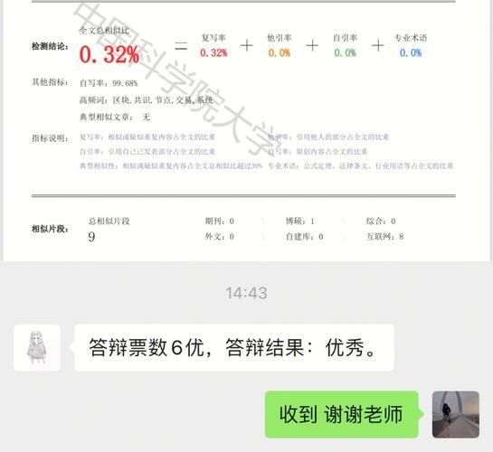 博士论文答辩费用多少