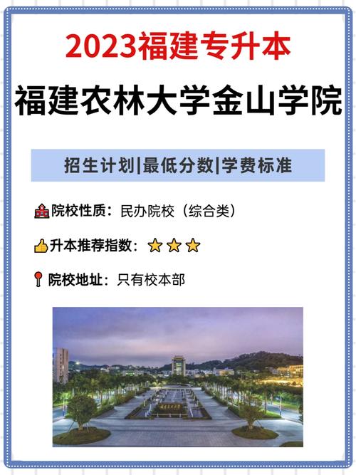 福建农林大学多少本