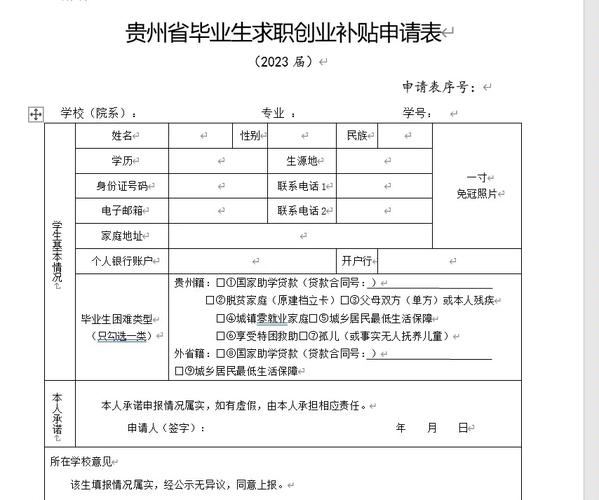 上海求职创业补贴多少