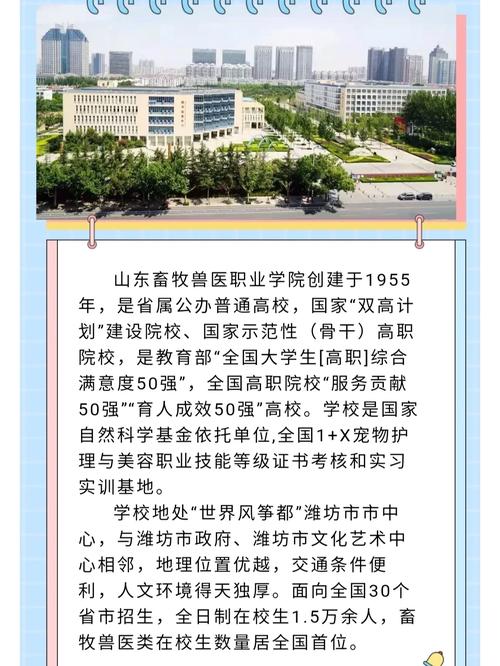 山东省学兽医哪个学校好